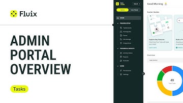 Fluix Admin Portal Overview