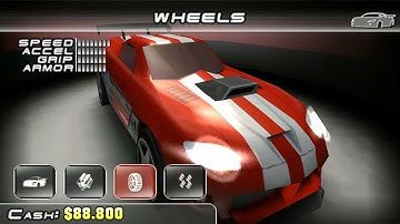 Raging Thunder 2 Gameplay End