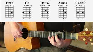 Ryan Adams Wonderwall tutoriel guitare