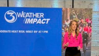 Weekend Weather