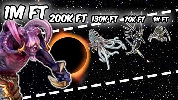 The 15 Largest Entities & Monsters From Warhammer 40K Universe