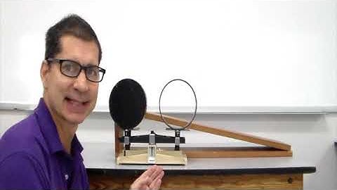 Rotational Inertia of Ring and Disc