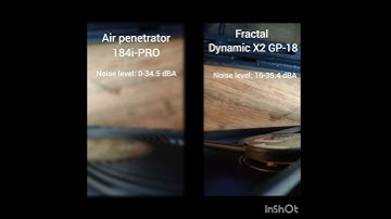 Idle noise comparison; Air penetrator 184i-PRO vs Fractal Dynamic X2 GP-18