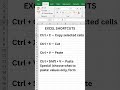 EXCEL SHORTCUTS FOR BEGINNER LEVEL #excel