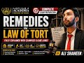 Remedies in Law Of Tort