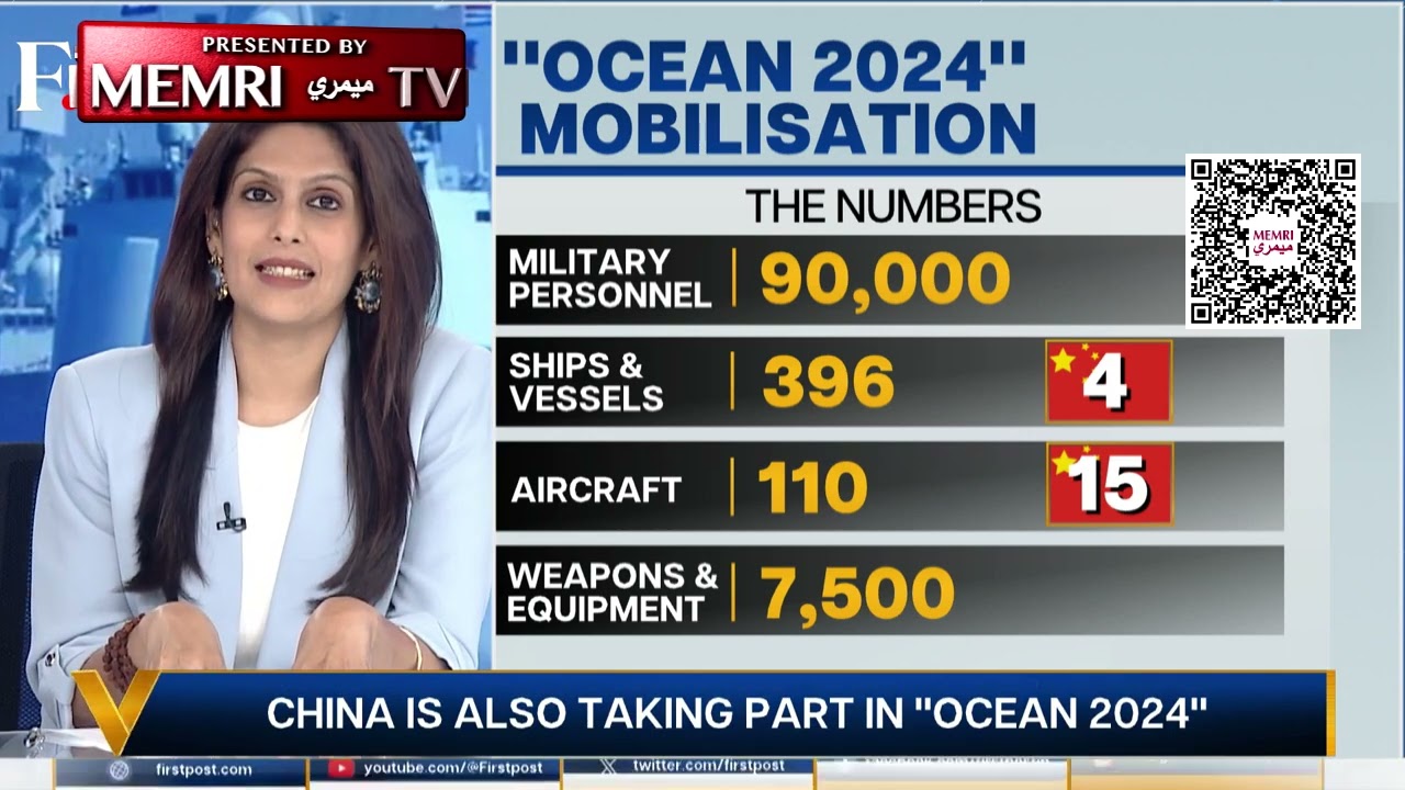 Russia Holds Largest Naval Exercise Since Soviet Era: 400 Vessels, 125 Aircraft, 90,000 Personnel