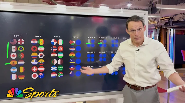 Steve Kornacki previews 2026 FIFA World Cup draw | NBC Sports