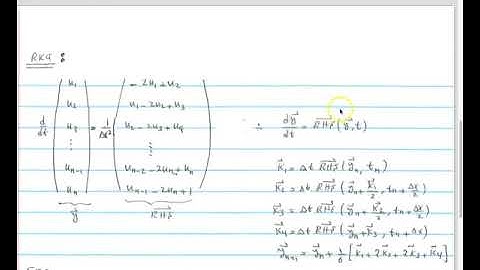 Method of Lines, part 1
