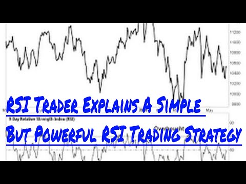 how to do nifty option trading