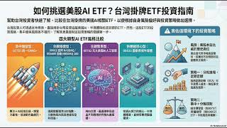 AI淘金熱：台灣上市美股ETF指南 2/2 | 搞懂4大類美股AI ETF，高檔行情下的新手投資全攻略 | 看懂00757、00662、00762、00830 投資攻略 | *非投資建議* #ETF