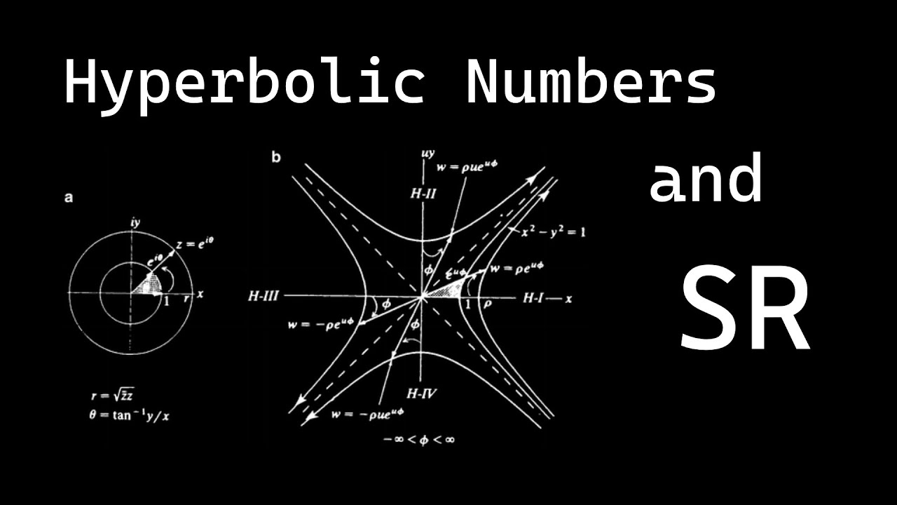 Amazon | Hyperbolic Triangle Centers: The Special