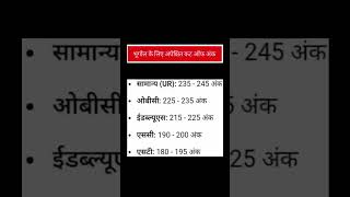 😱Lab Assistant Geography Cut off 2026🔥| किनका सिलेक्शन होगा?
