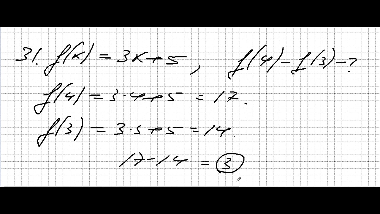 Funksiyalar və qrafiklər (1- 65)