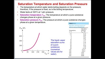 Lecture 10 - MECH 2311 - Introduction to Thermal Fluid Science
