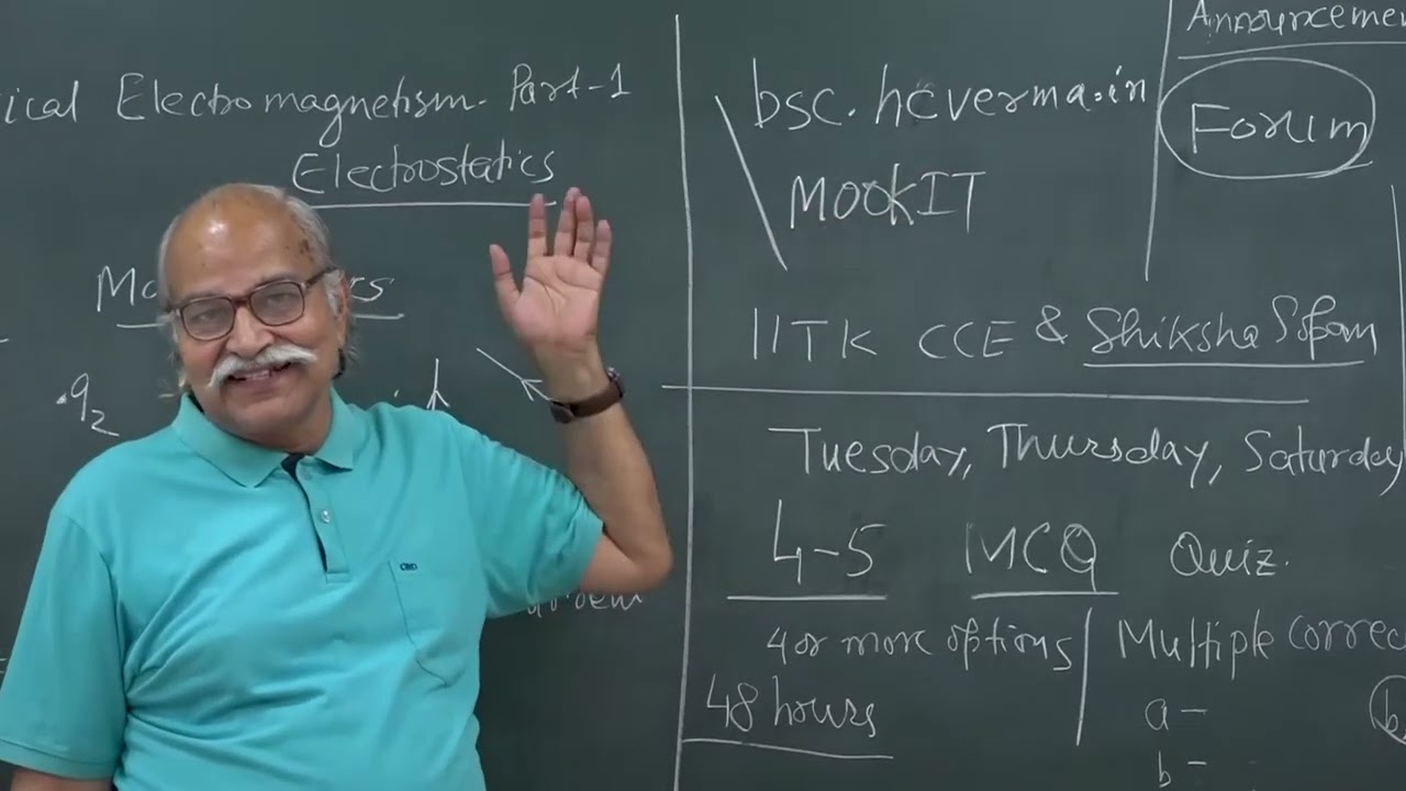 LEC  1 The course structure and basic magnetostatics | HC VERMA | ELECTROMAGNETISM 2 | GDS K S