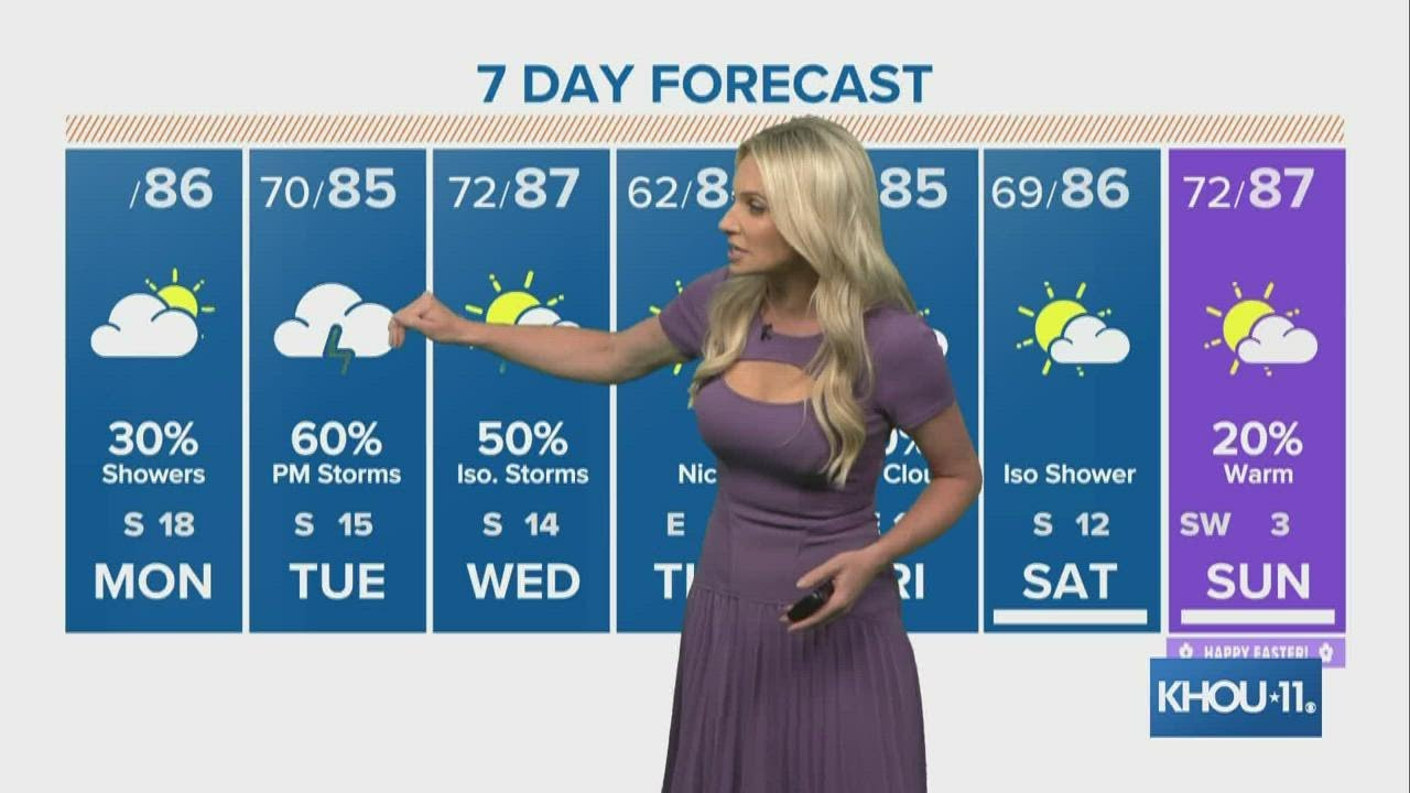 Houston Forecast: Some isolated storms during the morning commute - YouTube