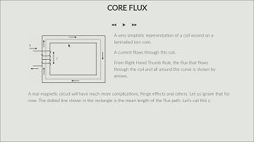 Calculating the flux in the core of an inductor