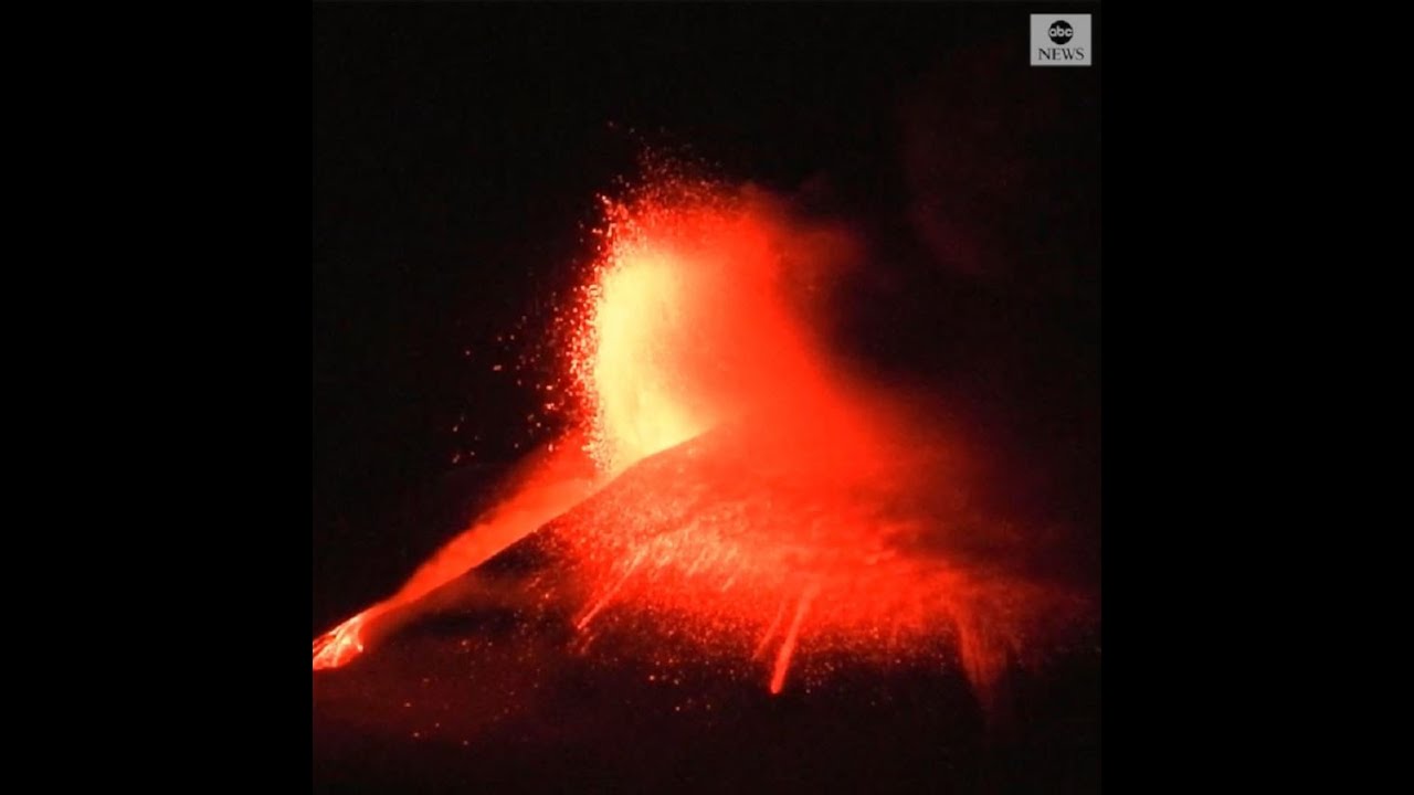 Mount Etna Erupts In Early Morning Show l ABC News