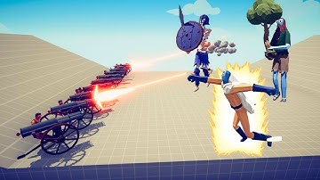 10x GATLING GUN  vs SECRET and BOSS UNIT | TABS - Totally Accurate Battle Simulator