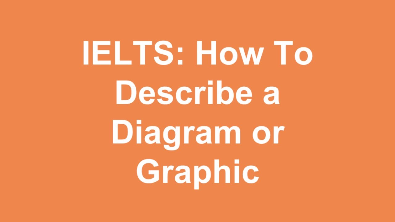 IELTS Academic Task 1. How to describe a diagram or graphic - YouTube