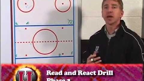 Read and React Warm Up Drill