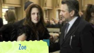 Kristen Stewart's IMDb