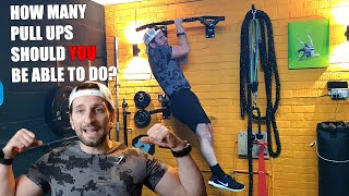 WHAT IS THE AVERAGE PULL UPS A PERSON SHOULD BE ABLE TO DO?