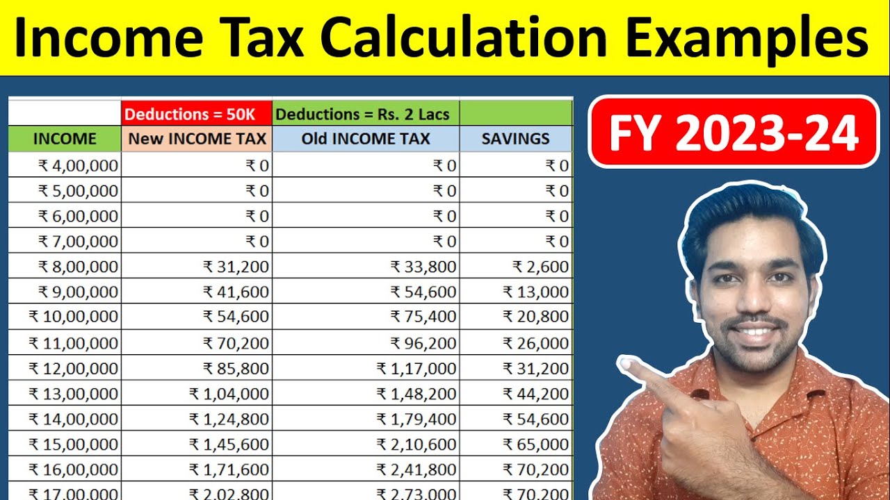 income-tax-calculation-examples-between-4-lacs-to-20-lacs-solved