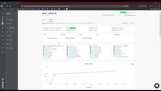 cnvrg.io | AI/ML Platform | Evaluating AI/ML Experiment Results | Part 4