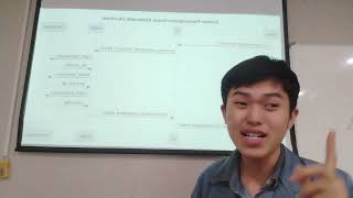 Project Akhir Algoritma dan Dasar Pemrograman