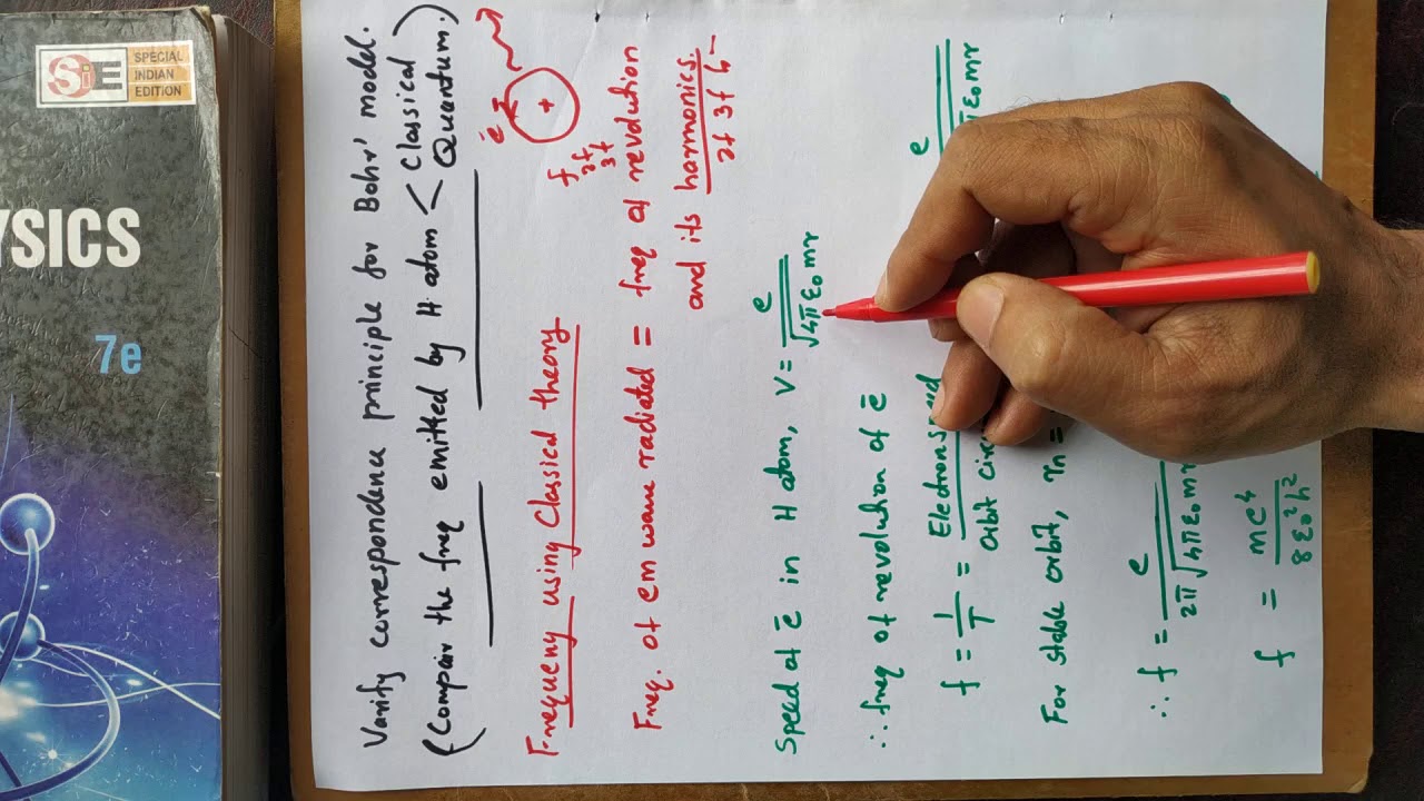 Correspondence Principle YouTube