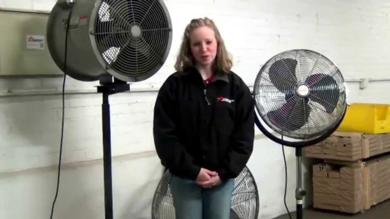 USED INDUSTRIAL FANS Air Cannon, Barrel, Pedestal & Wall Mounted Get