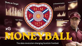 FM26 | Moneyball Series | E53 | The Final Pieces to our Moneyball Squad