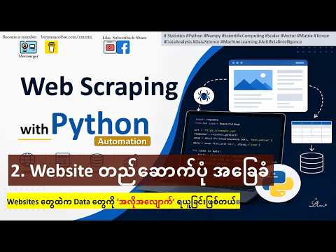 2. Web Scraping in Python | Website အခြေခံ တည်ဆောက်ပုံ | အဆင့်မြင့် Data Collection