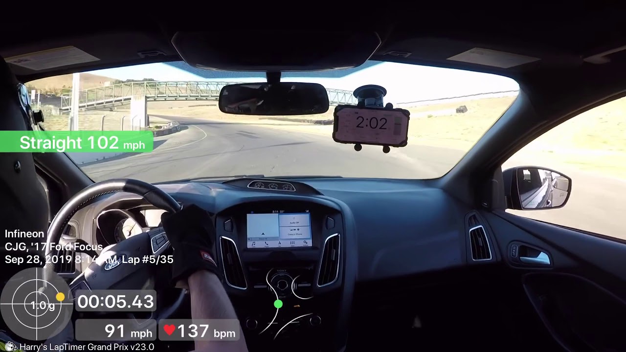 Sonoma Raceway - Focus RS