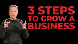 The 3-part StoryBrand Business Plan