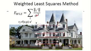 Part 1/5   Unit 3   Feature based alignment and Motion estimation CCS338 Computer Vision
