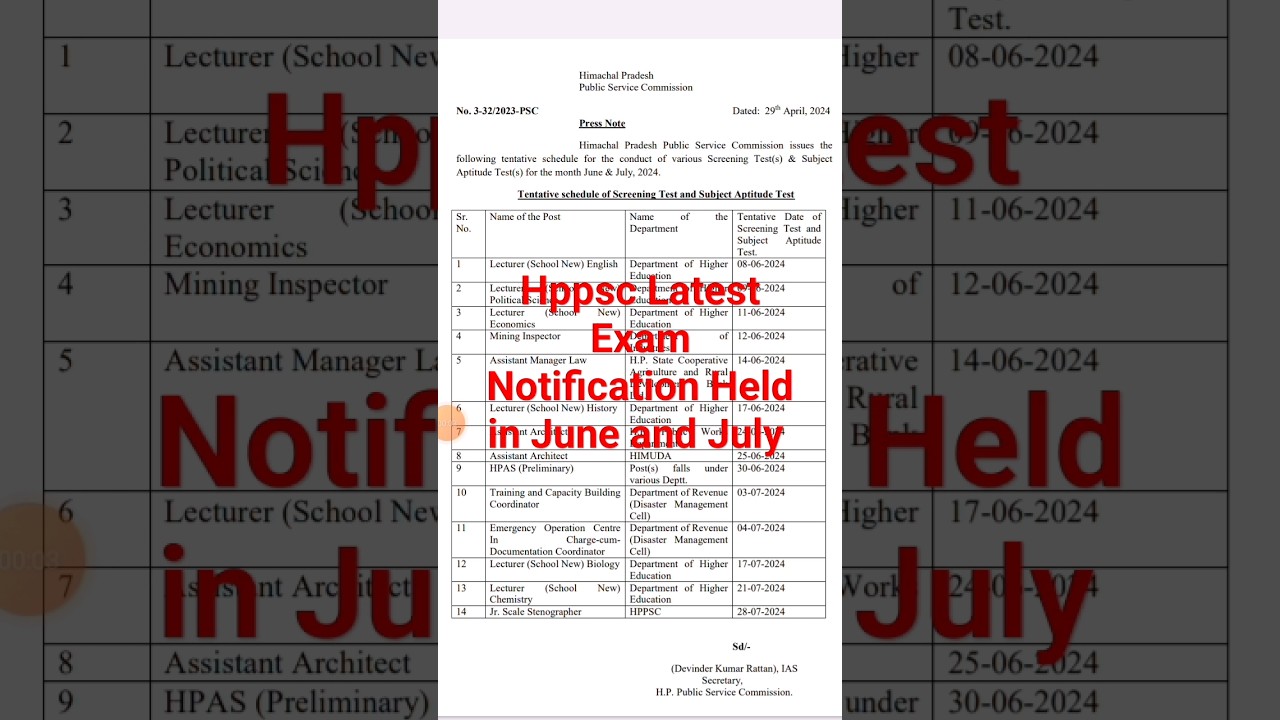 hppsc latest notification