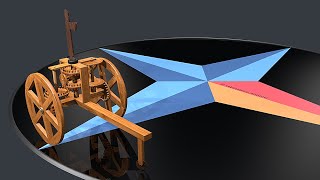 Compass wagon designed and built by the Chinese engineer Ma Jun