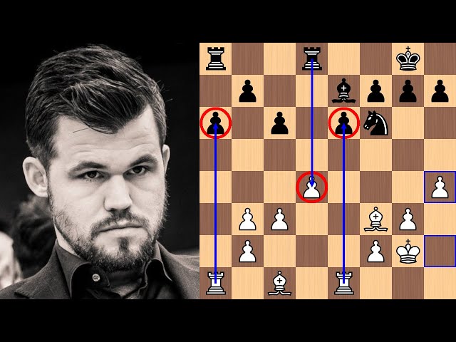 Chess.com Community on X: BREAKING: @MagnusCarlsen has just touched 2900  on the live ratings in the blitz category! Source: @2700chess   / X