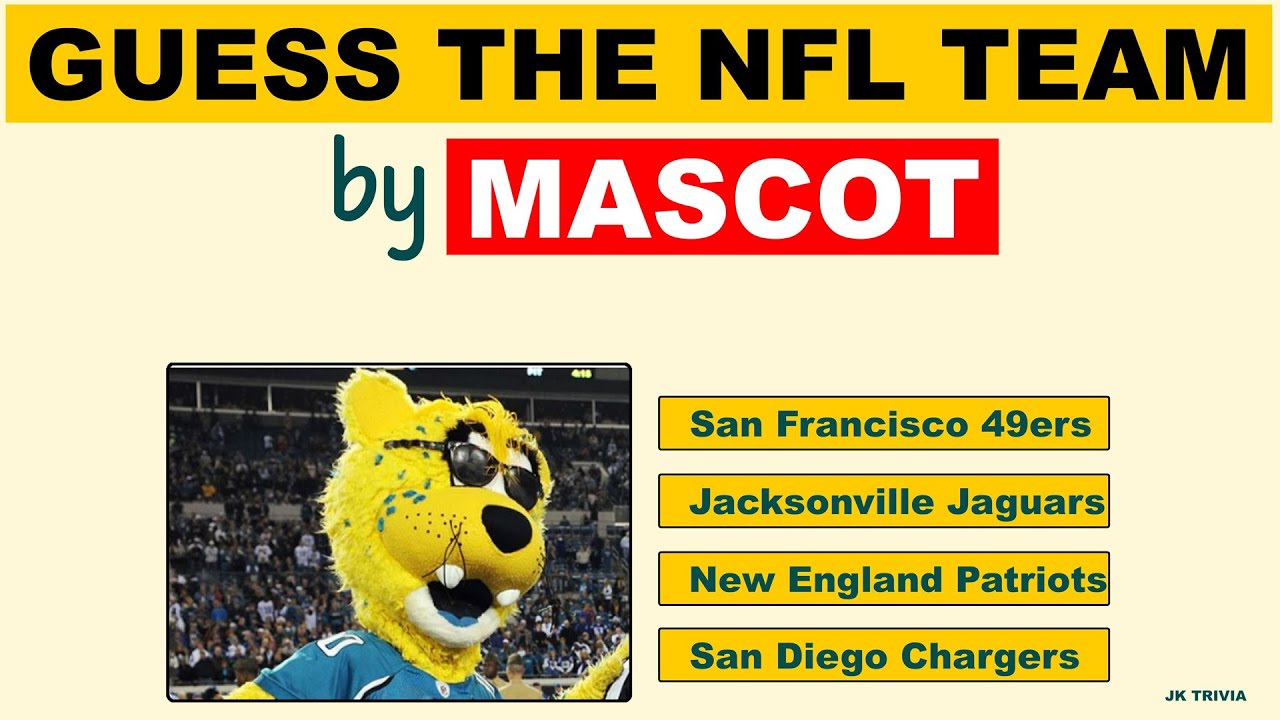 Guess the NFL team by mascot, NFL Team Mascot Challenge, NFL Team Mascot  Quiz