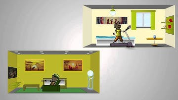 Article 7: Protection of Private Life