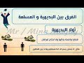 ازاي تفرق بين البديهية و المسلمة بسهولة 2023 ازاي تفرق بين البديهية و المسلمة بسهولة 2023