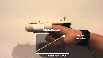 HapThimble: A Wearable Haptic Device towards Usable Virtual Touch Screen