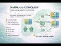 Parallel Algorithmic patterns like Divide & Conquer in Parallel Algorithm Design Principles & prog..