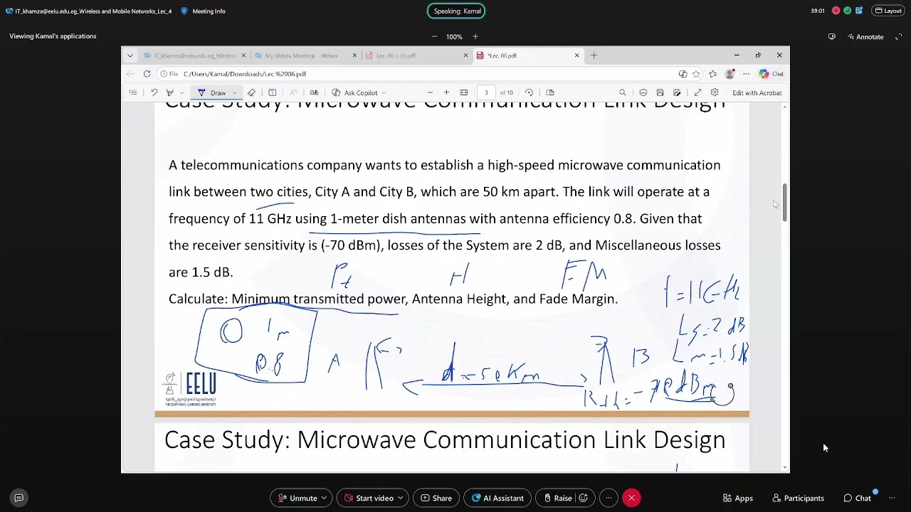 Wireless Technology Lec 6 - Dr.Kamal