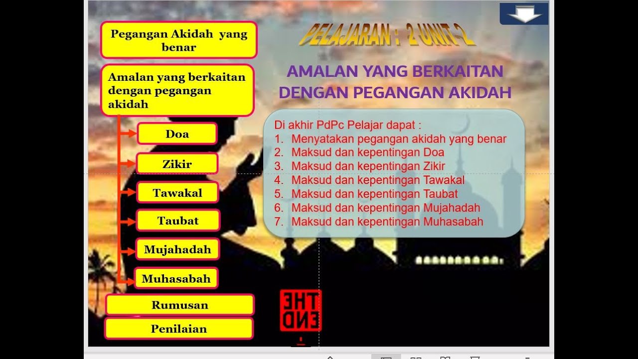 Pel 2 Akidah Menurut Islam Ciri Akidah Yang Sebenar Youtube