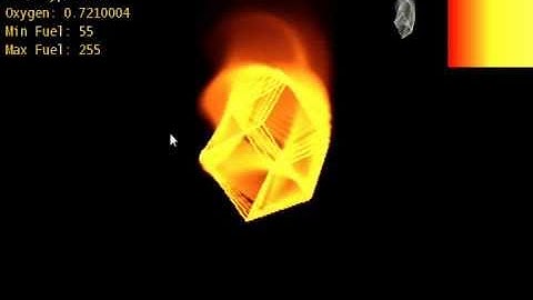 Randomchaos More Old School Fire