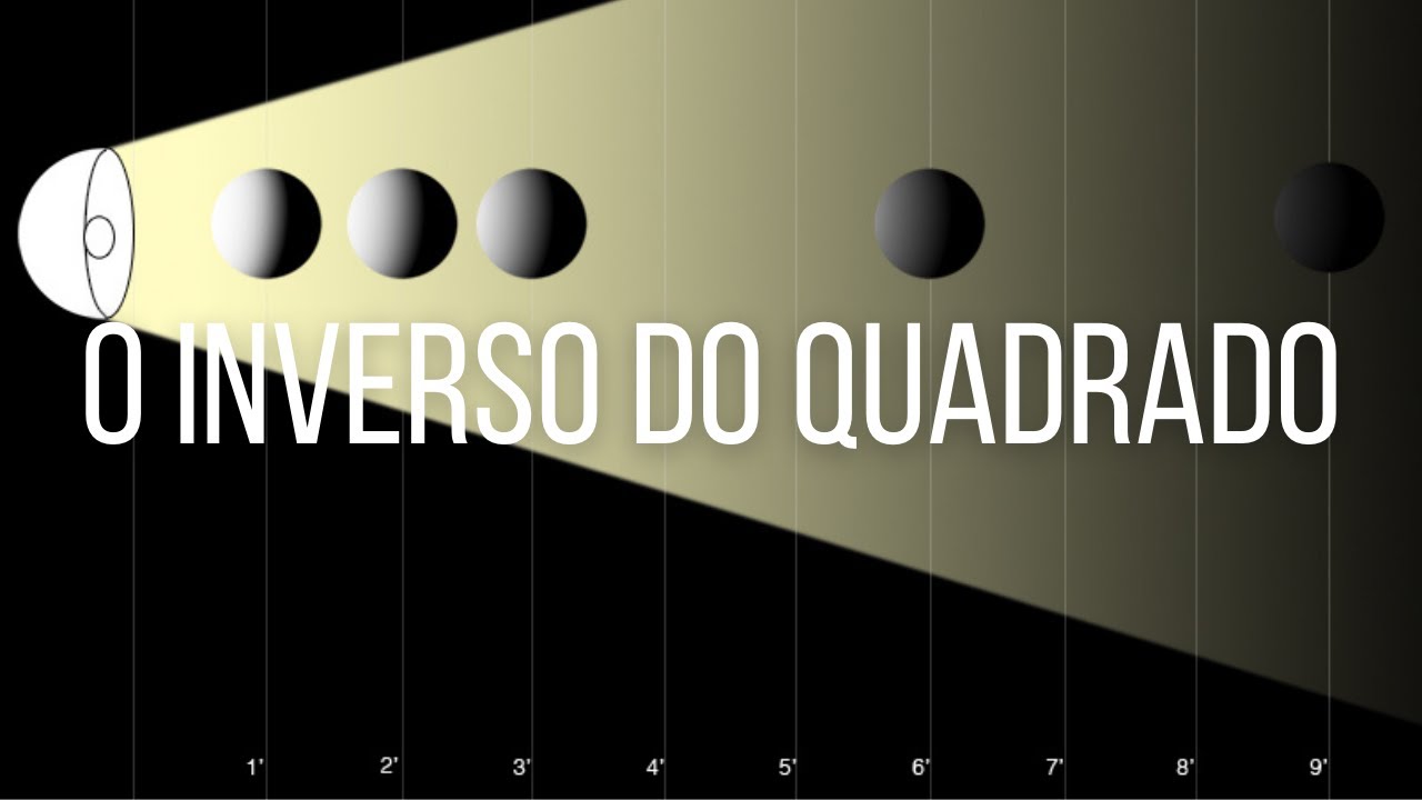 Como entender A lei do Inverso do Quadrado da Distância na fotografia? YouTube Como entender A lei do Inverso do Quadrado da Distância na fotografia? YouTube