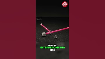 LIGO Prototype: Understanding Laser Interferometer Design Easily